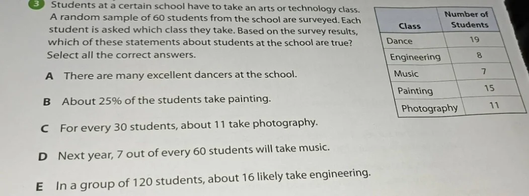 students at a certain school have to take an arts or technology class. …