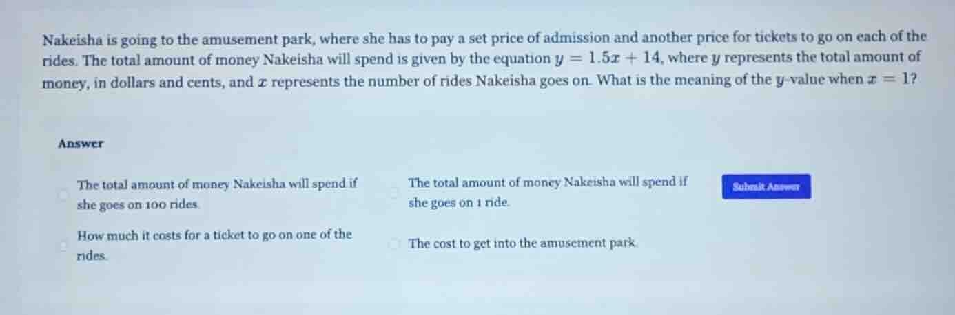 nakeisha is going to the amusement park, where she has to pay a set pri…