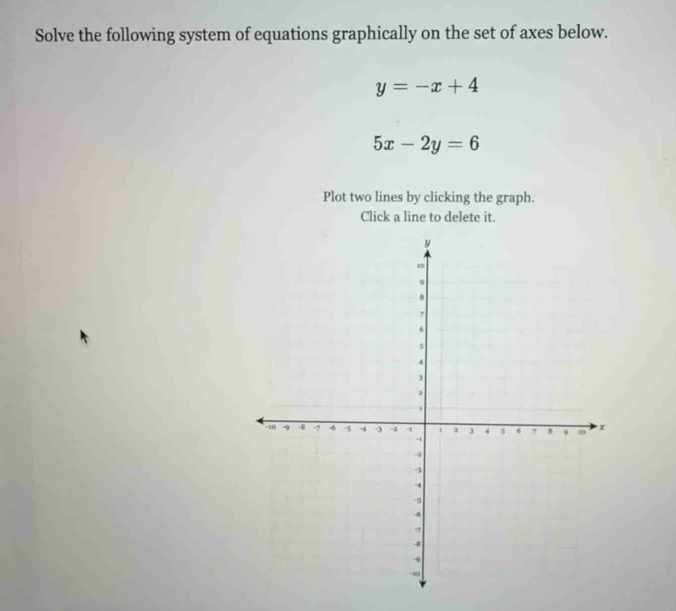solve the following system of equations graphically on the set of axes …