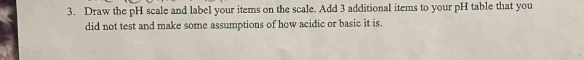 3. draw the ph scale and label your items on the scale. add 3 additiona…