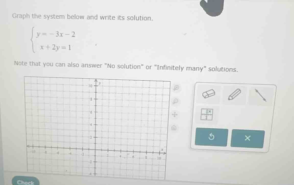 graph the system below and write its solution.\\begin{cases}y = -3x - 2…
