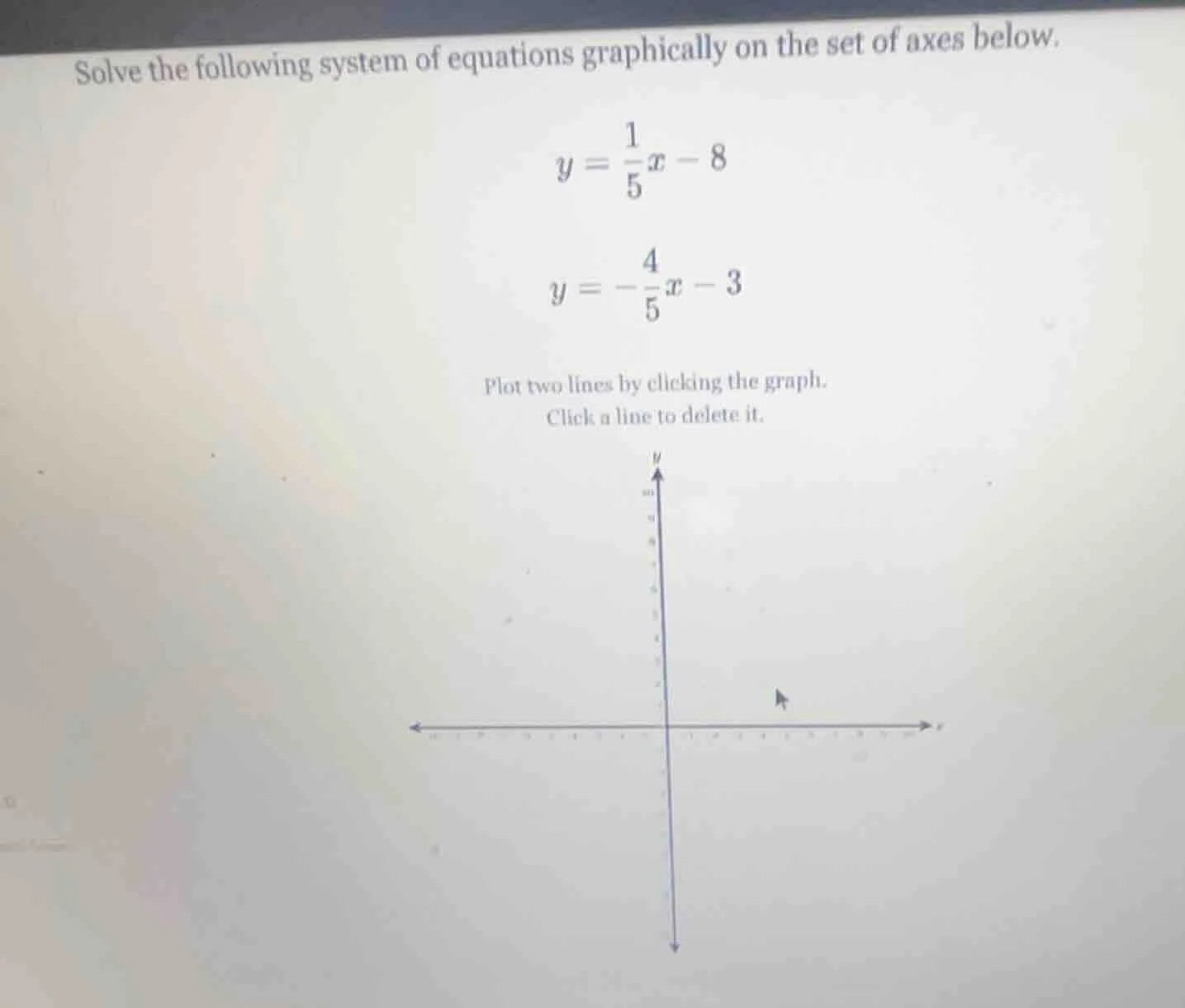 solve the following system of equations graphically on the set of axes …