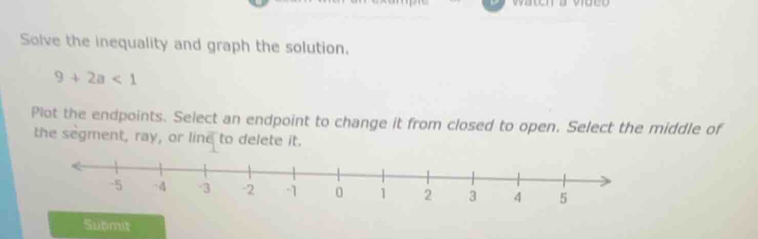 solve the inequality and graph the solution.\\(9 + 2a < 1\\)\ plot the …