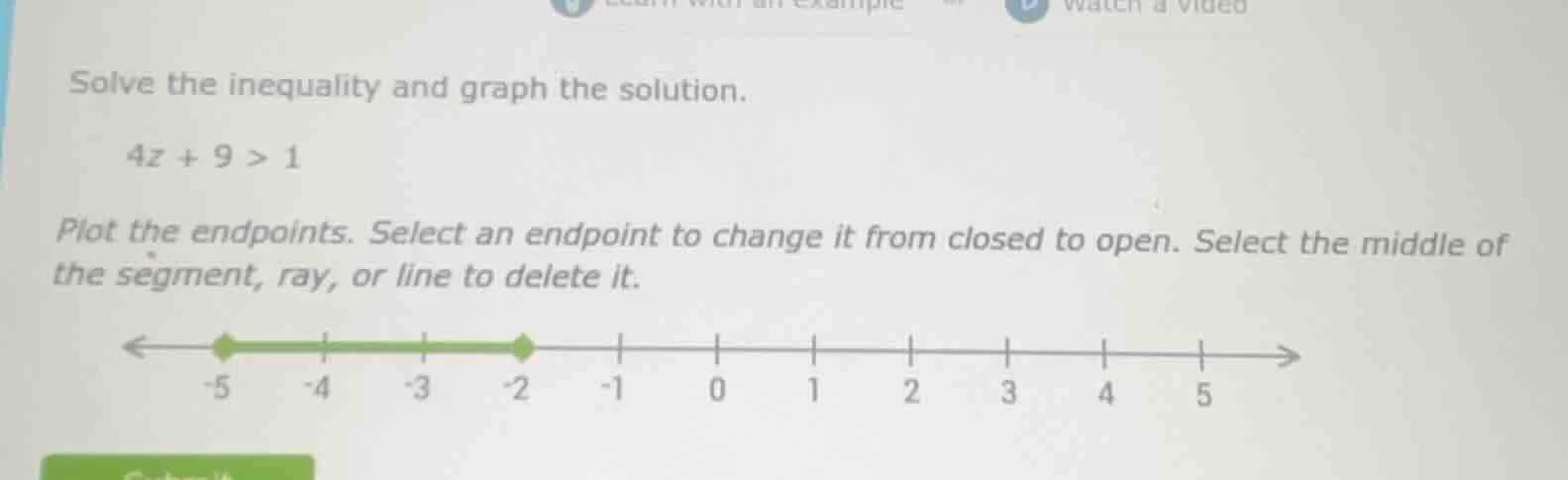 solve the inequality and graph the solution. 4z + 9 > 1 plot the endpoi…