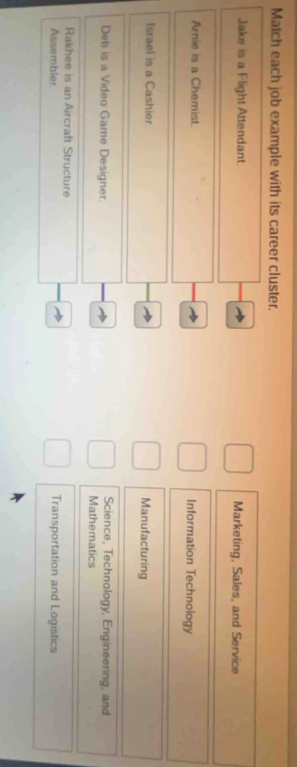 match each job example with its career cluster. jake is a flight attend…