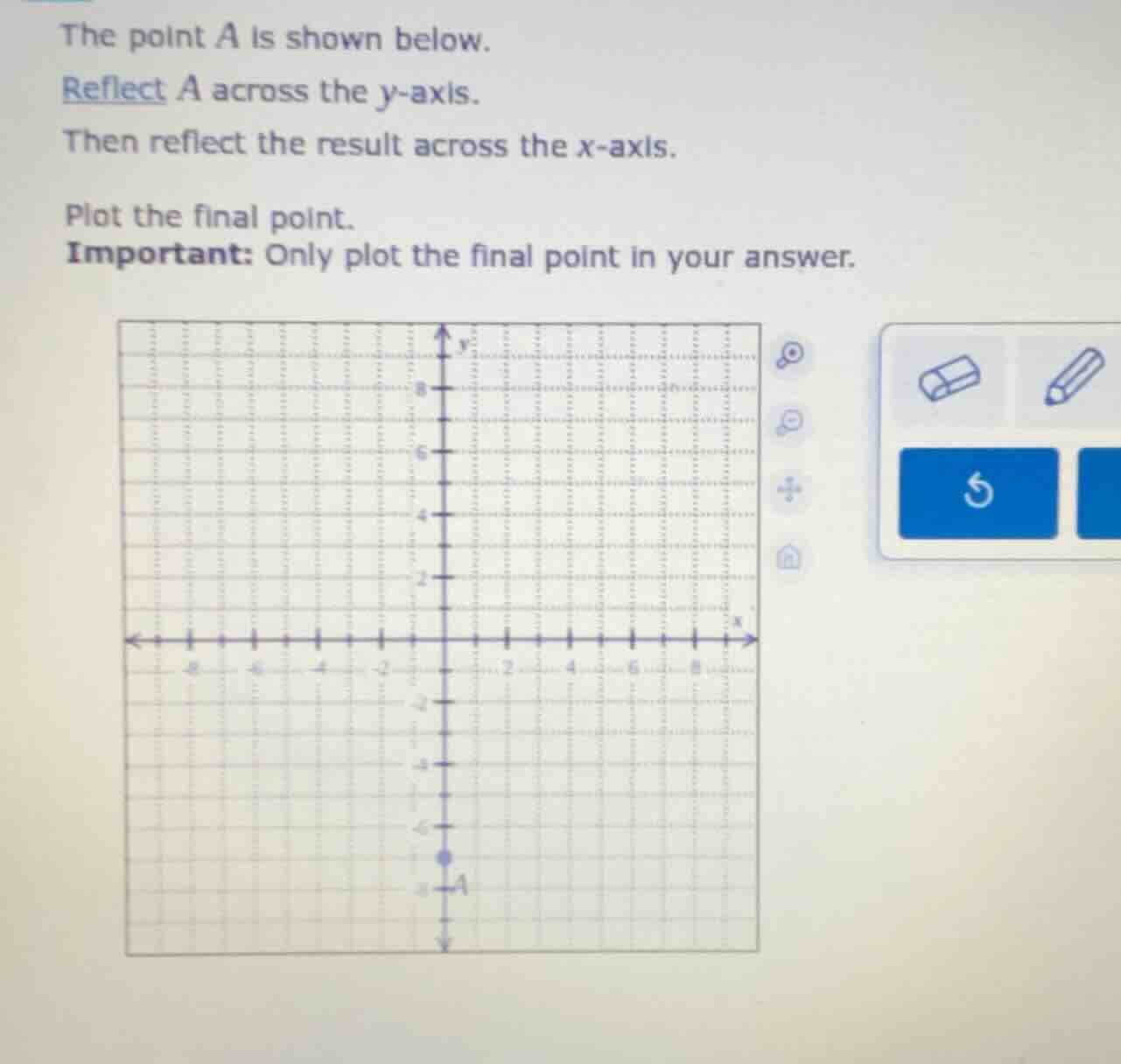 the point a is shown below. reflect a across the y - axis. then reflect…