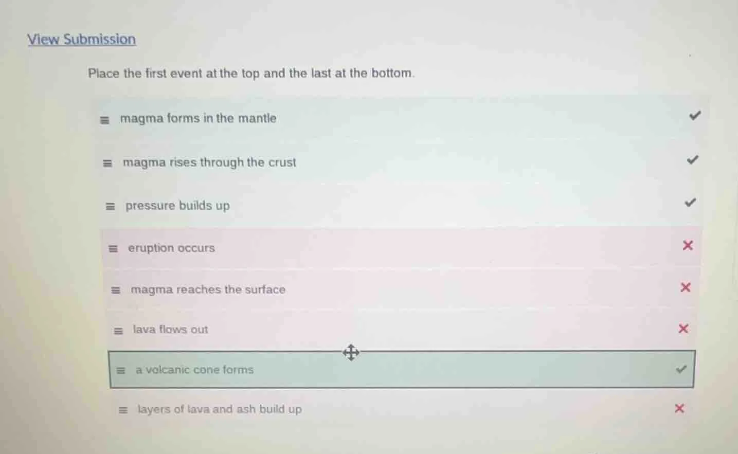 view submission place the first event at the top and the last at the bo…