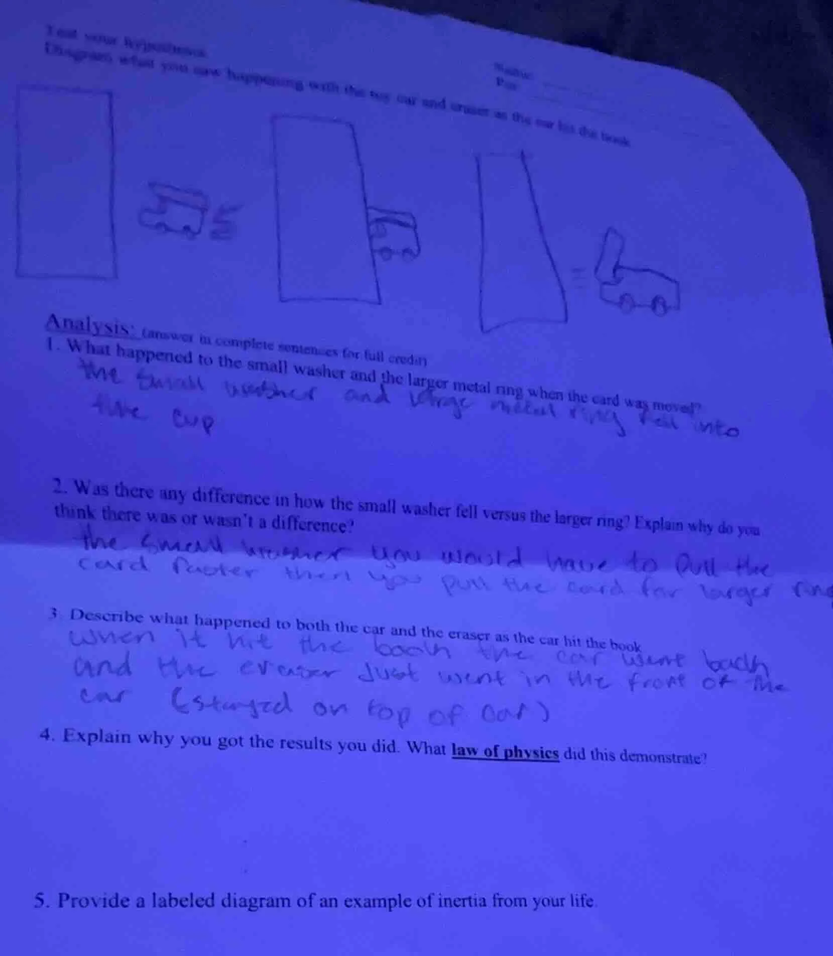 your hypothesis diagram what you saw happening with the toy car and era…