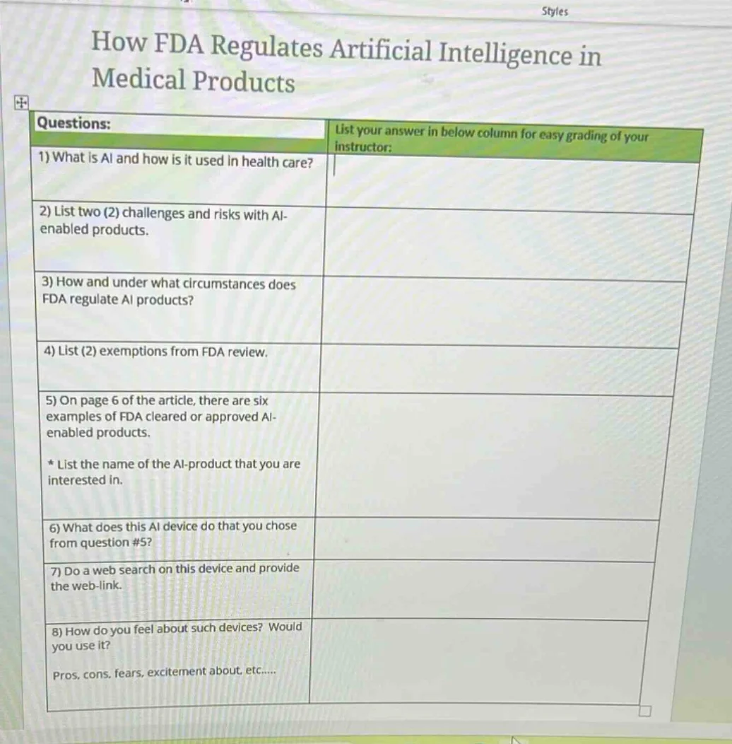 how fda regulates artificial intelligence in medical products questions…