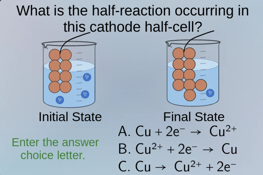 what is the half - reaction occurring in this cathode half - cell? init…