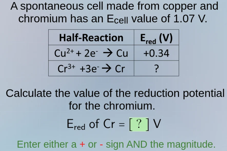 a spontaneous cell made from copper and chromium has an ( e_{\text{cell…