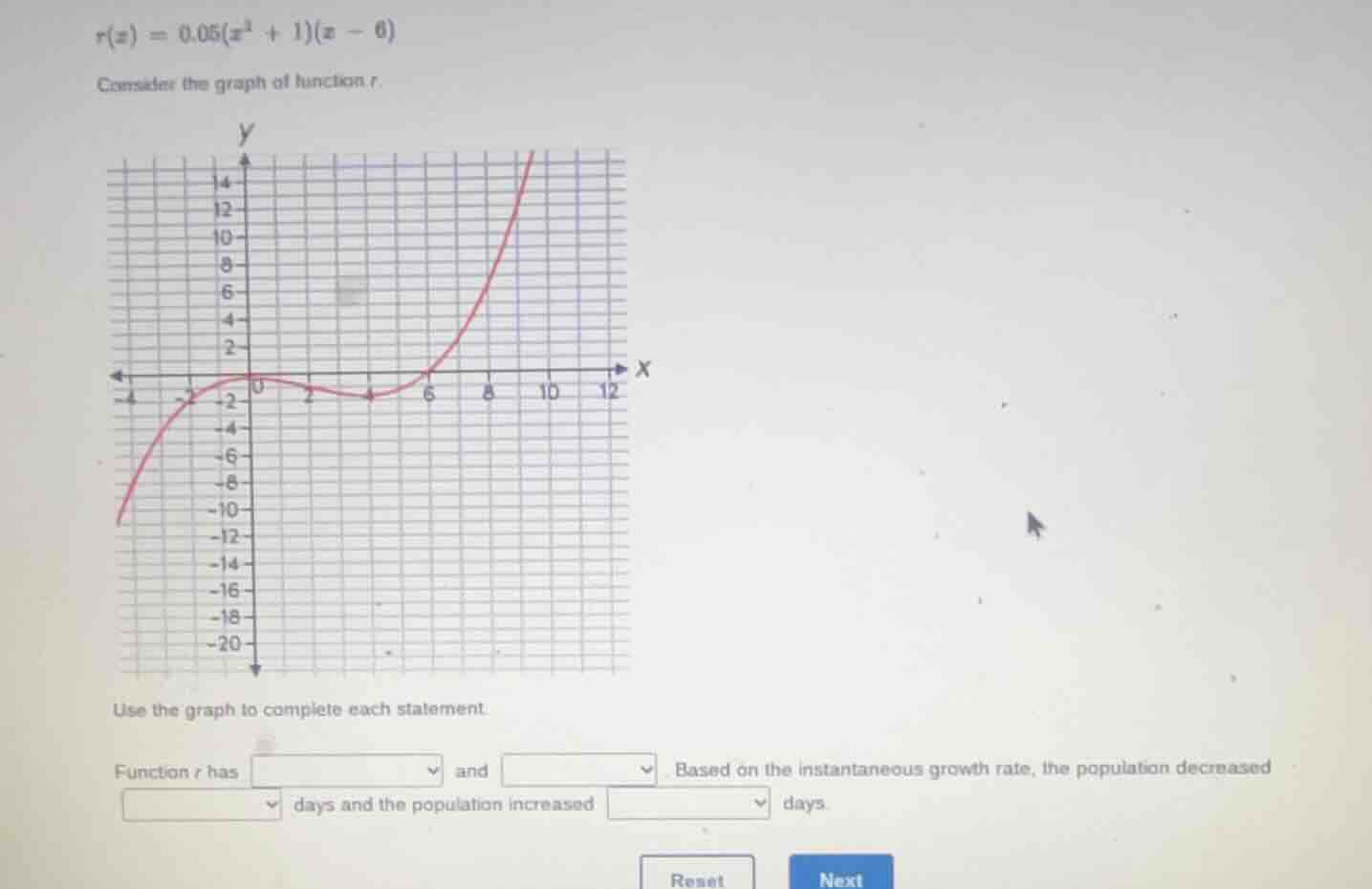r(x) = 0.05(x^2 + 1)(x - 6) consider the graph of function r. use the g…