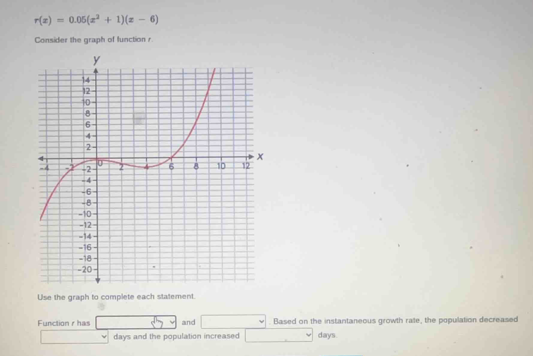 r(x) = 0.05(x² + 1)(x - 6) consider the graph of function r. use the gr…