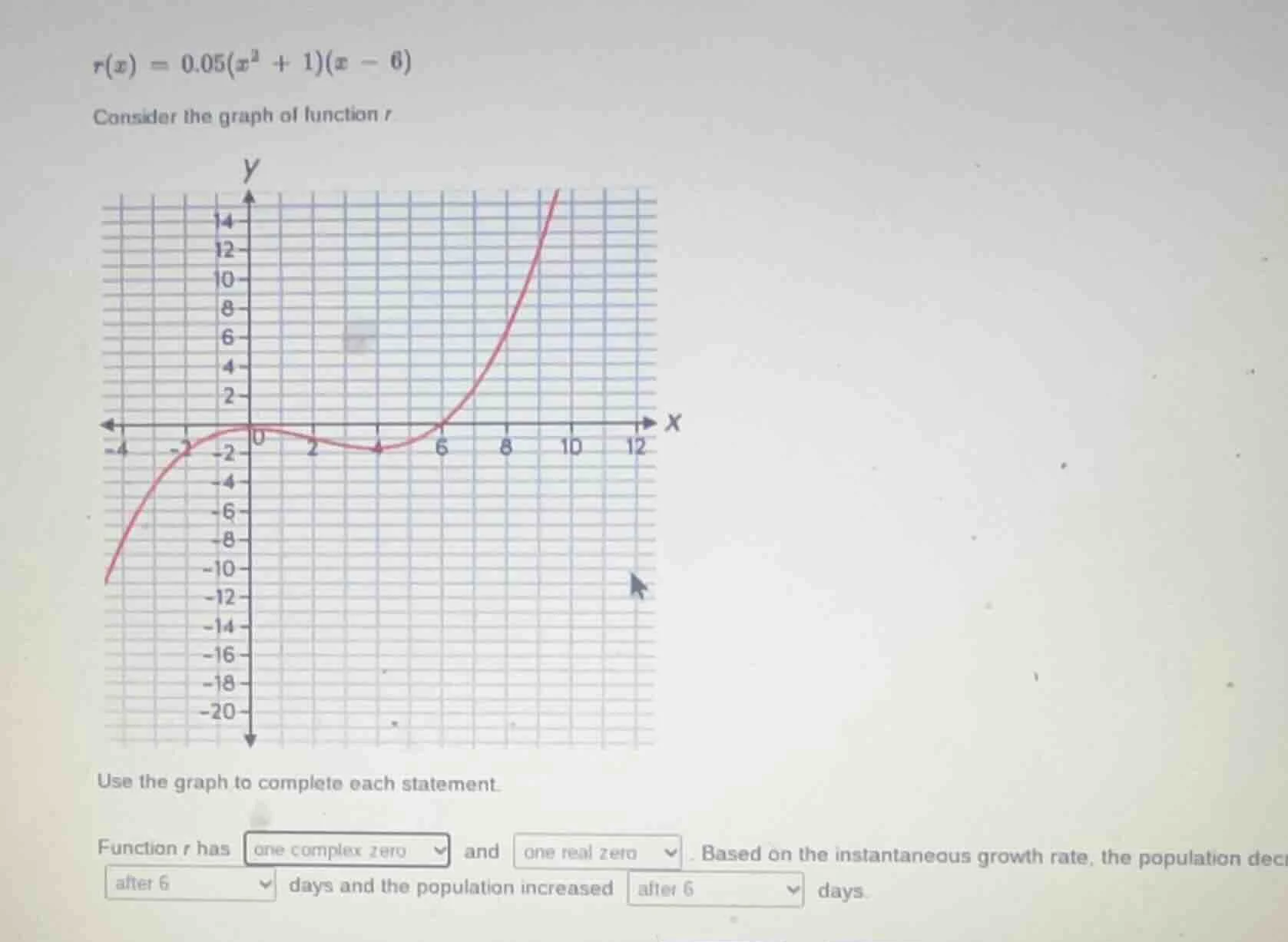 r(x) = 0.05(x² + 1)(x - 6) consider the graph of function r use the gra…