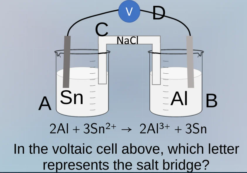2al + 3sn²⁺ → 2al³⁺ + 3sn in the voltaic cell above, which letter repre…