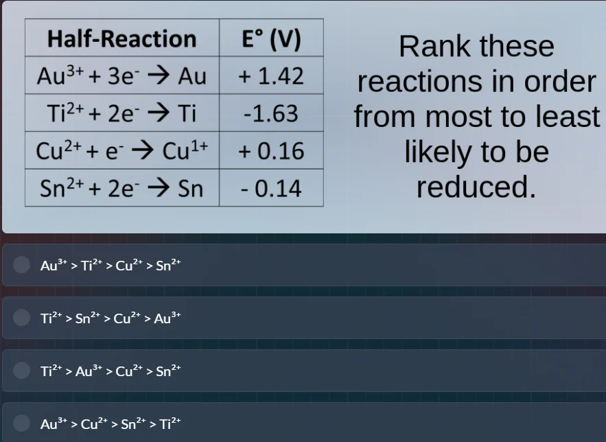 half-reaction | e° (v) au³⁺ + 3e⁻ → au | + 1.42 ti²⁺ + 2e⁻ → ti | -1.63…