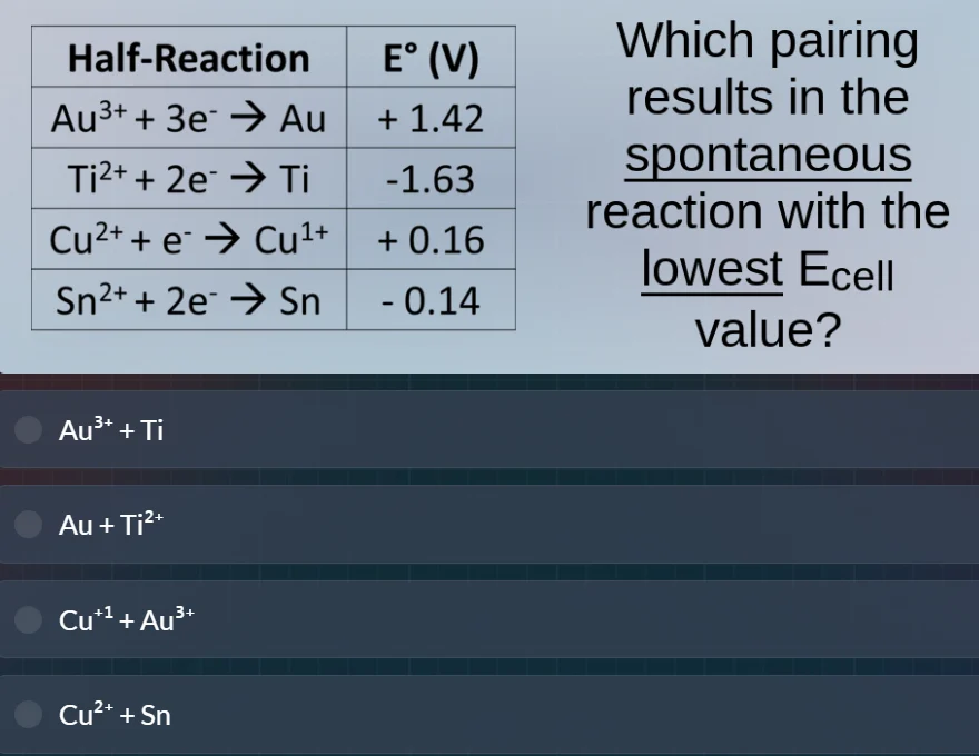 | half-reaction | e° (v) | | --- | --- | | au³⁺ + 3e⁻ → au | + 1.42 | |…