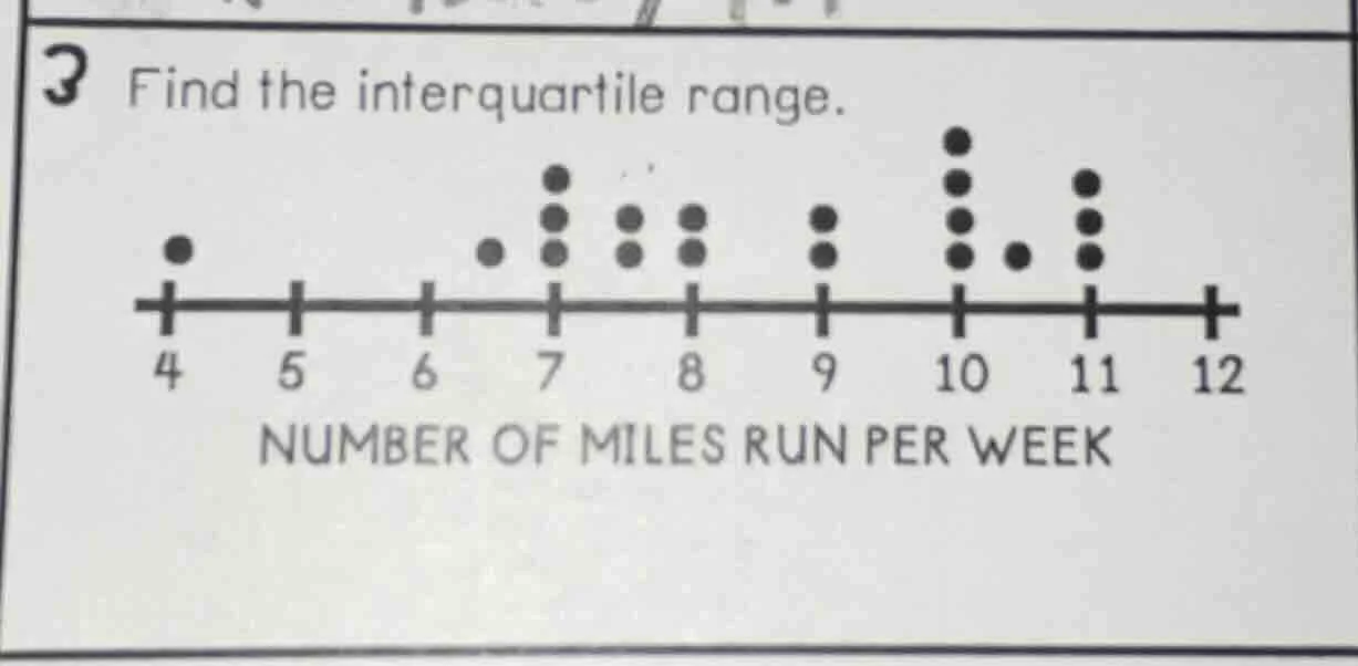 3 find the interquartile range. number of miles run per week