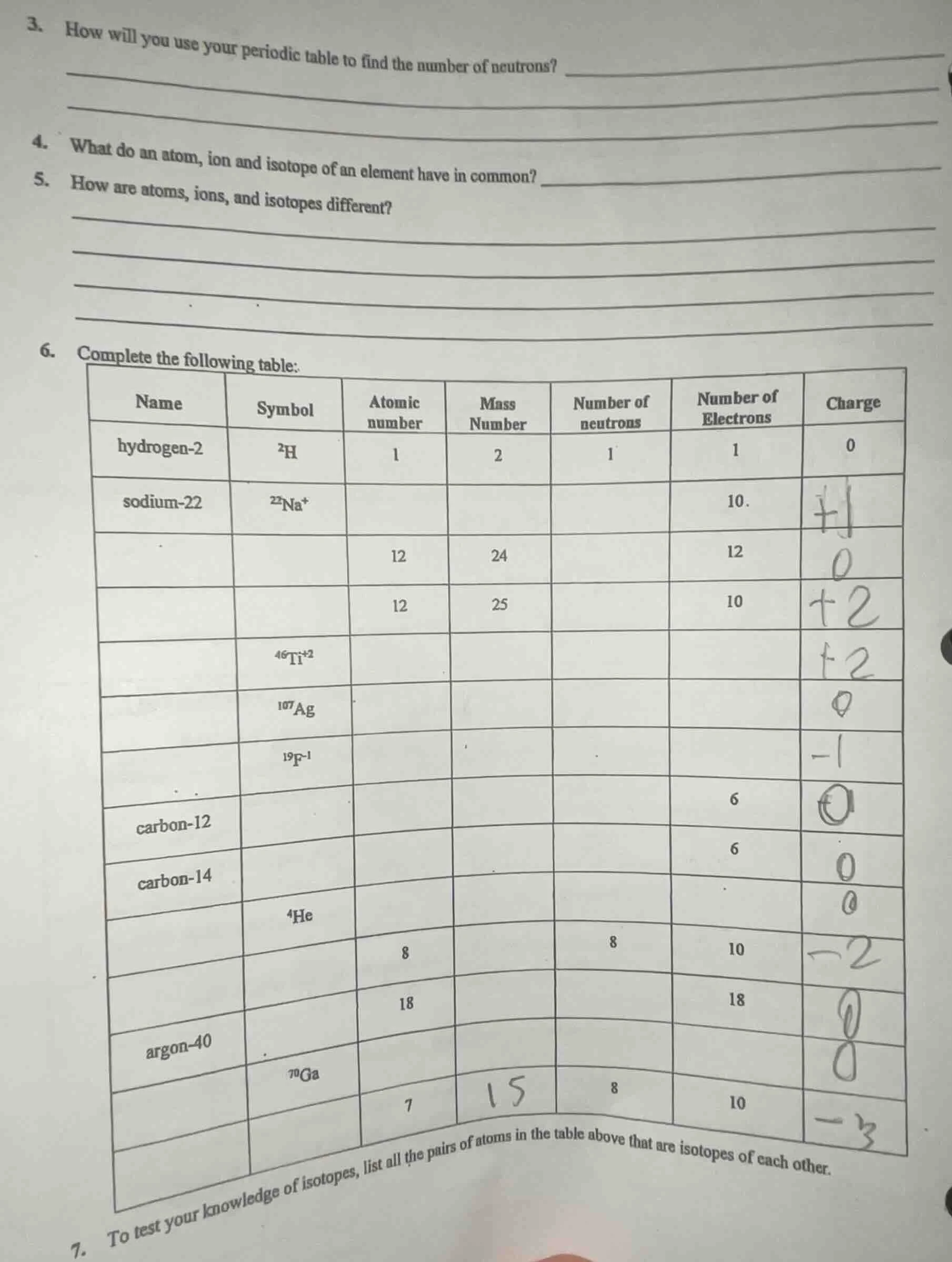 3. how will you use your periodic table to find the number of neutrons?…