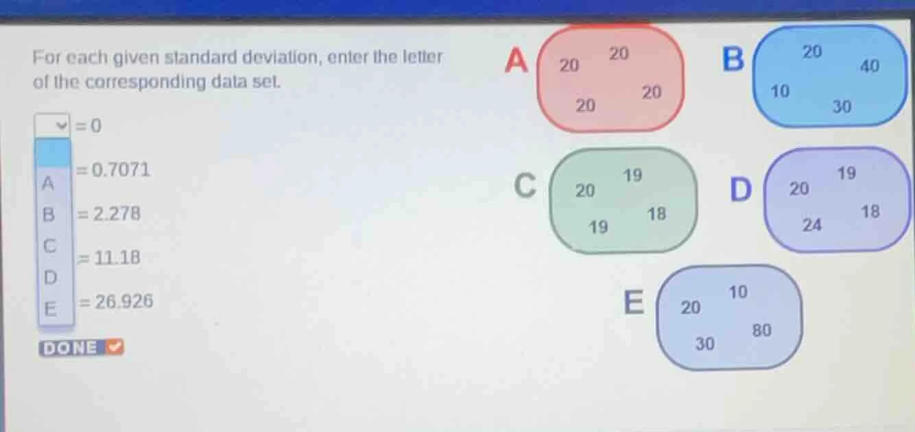 for each given standard deviation, enter the letter of the correspondin…