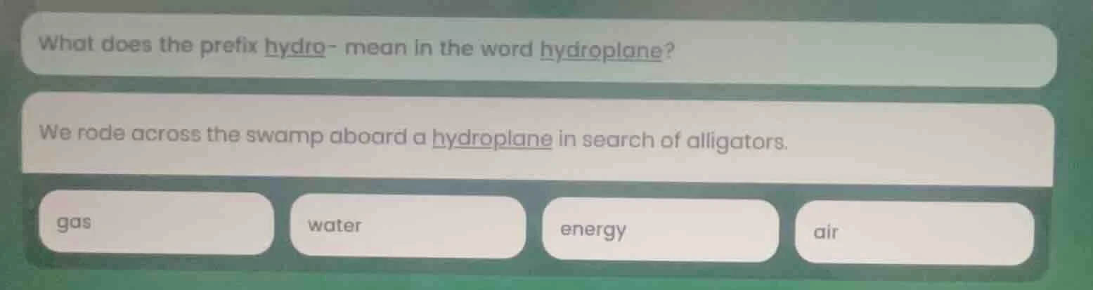 what does the prefix hydro- mean in the word hydroplane? we rode across…