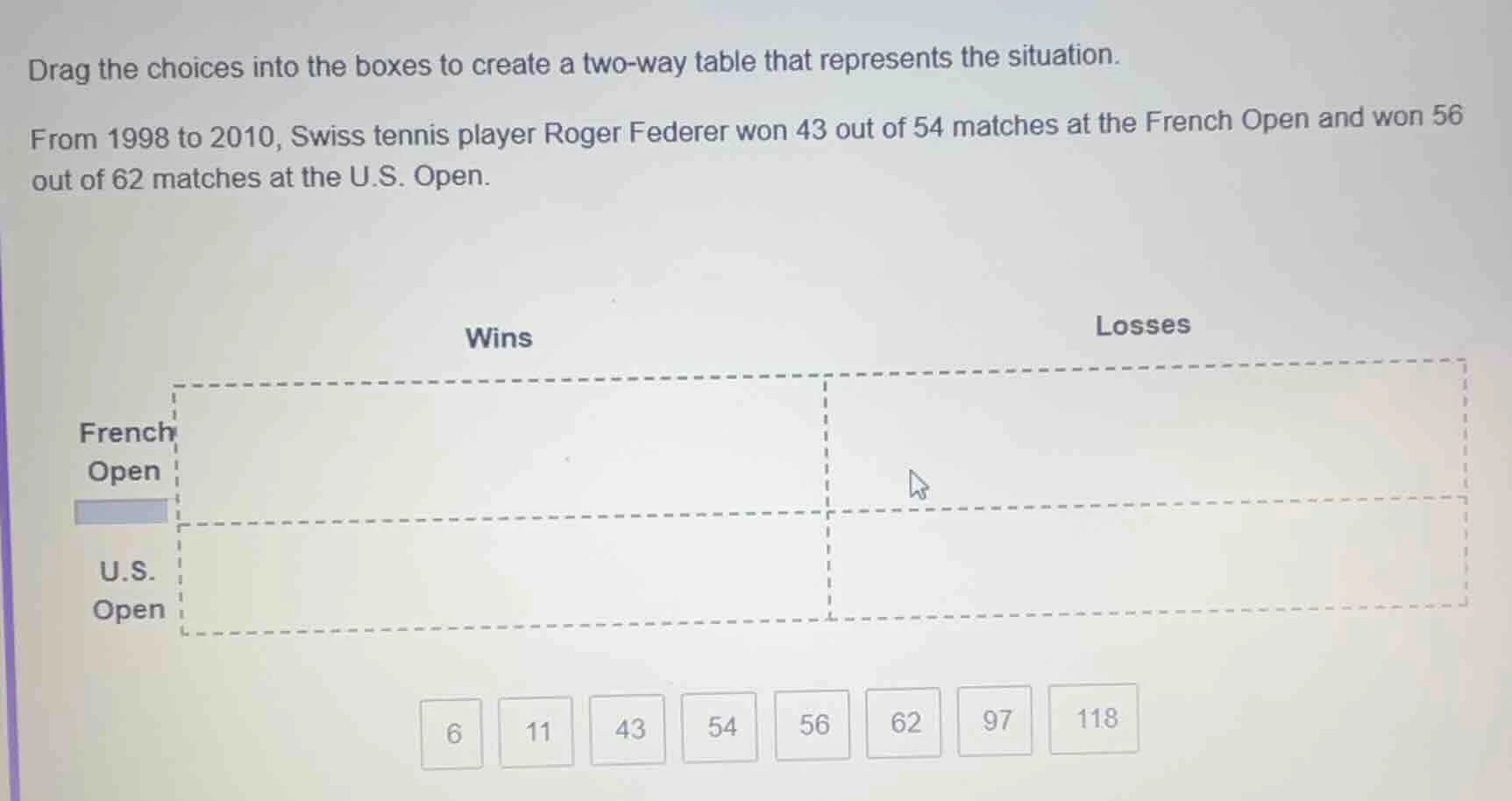 drag the choices into the boxes to create a two - way table that repres…