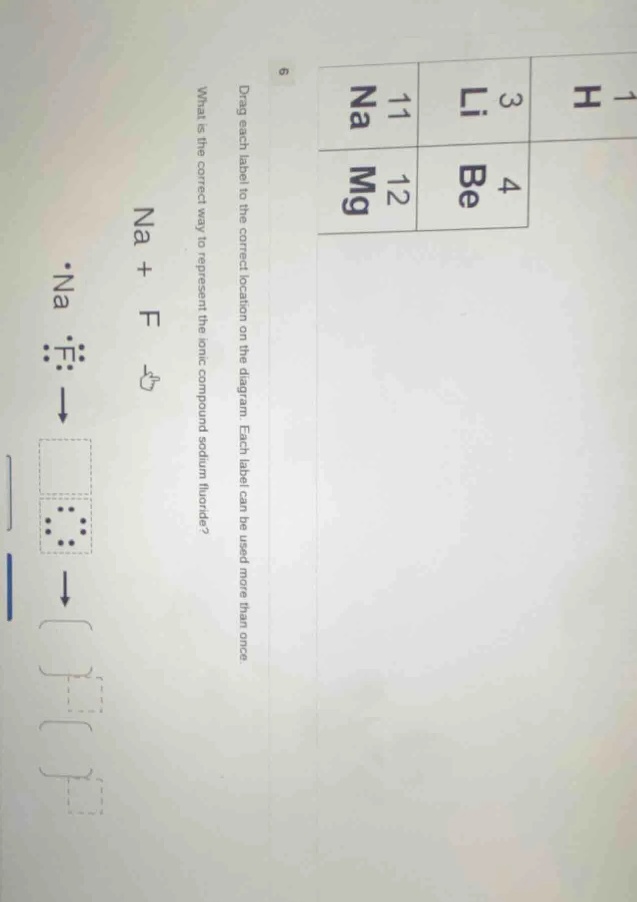 what is the correct way to represent the ionic compound sodium fluoride…