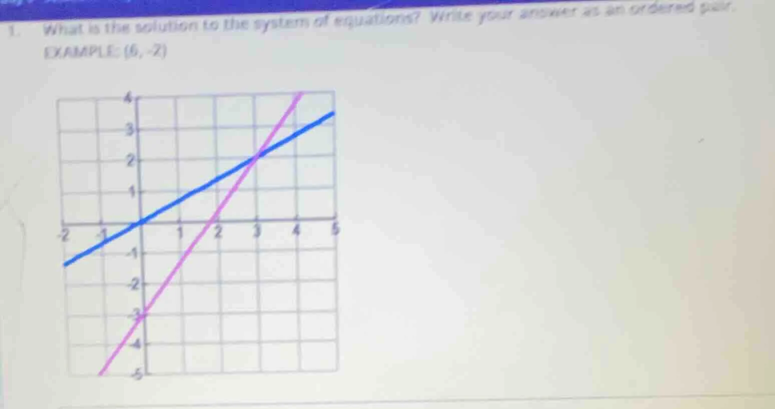 1. what is the solution to the system of equations? write your answer a…