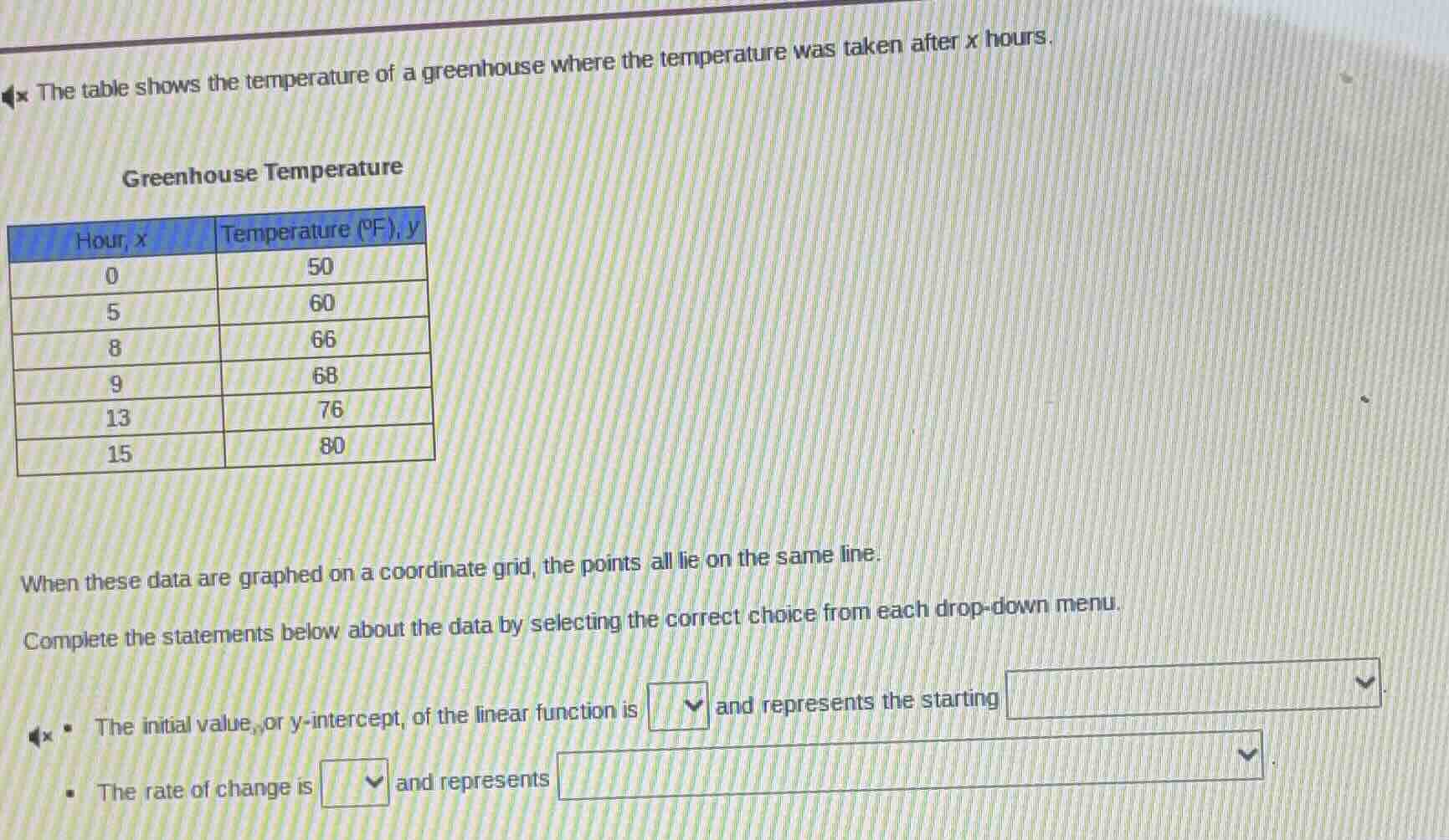 the table shows the temperature of a greenhouse where the temperature w…