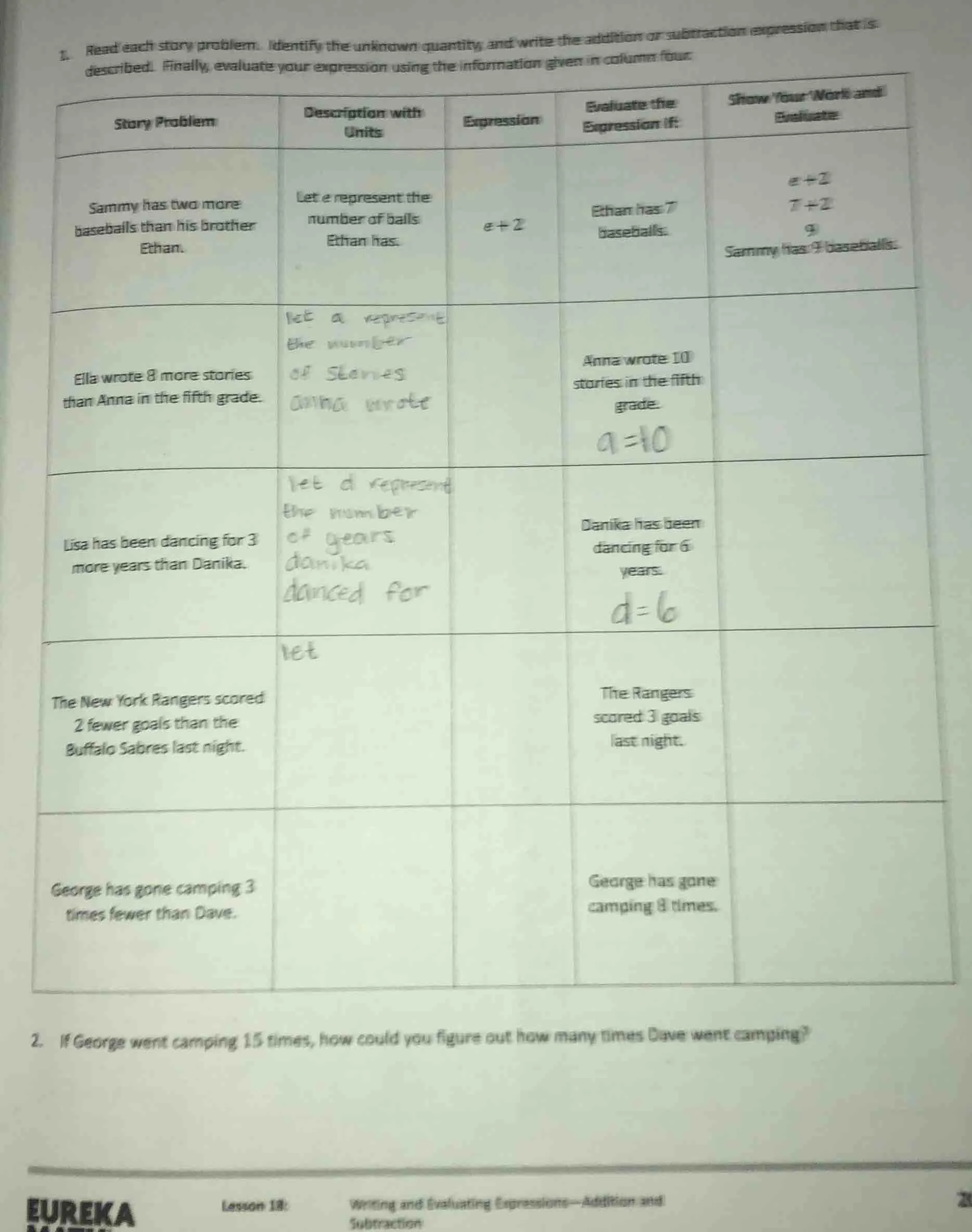 1. read each story problem. identify the unknown quantity, and write th…