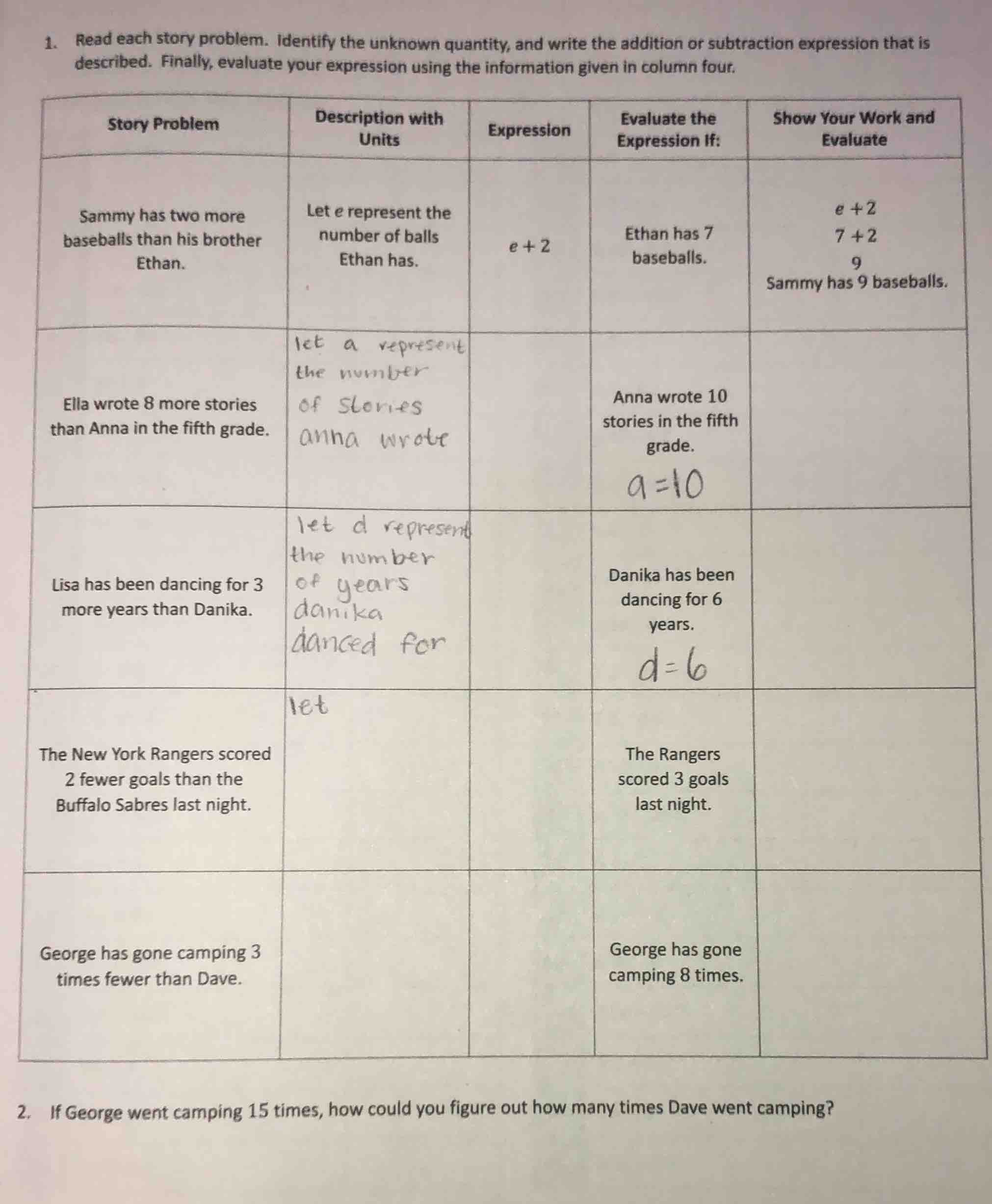 1. read each story problem. identify the unknown quantity, and write th…