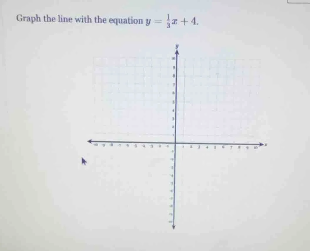 graph the line with the equation $y = \\frac{1}{3}x + 4$.