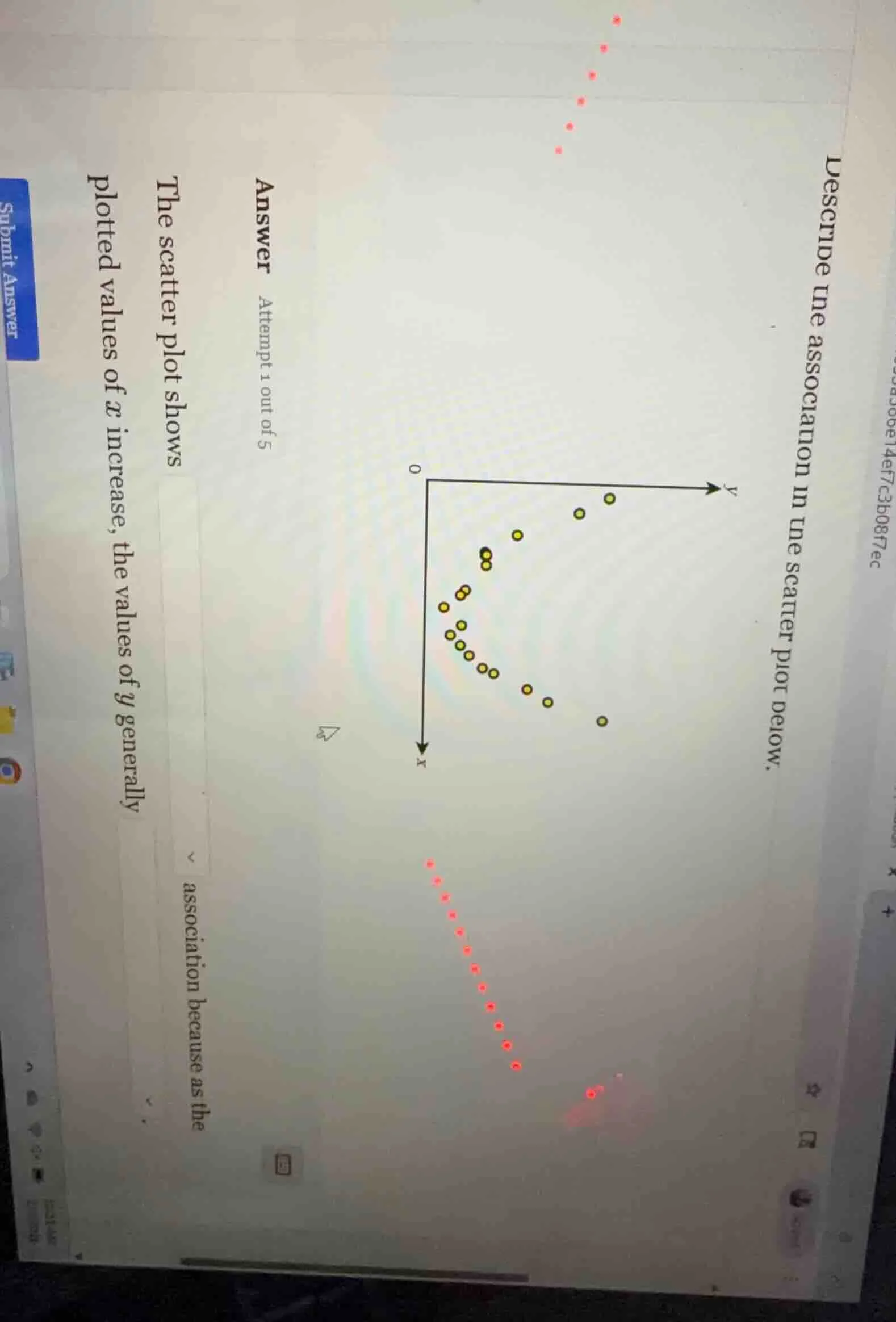 describe the association in the scatter plot below. answer attempt 1 ou…