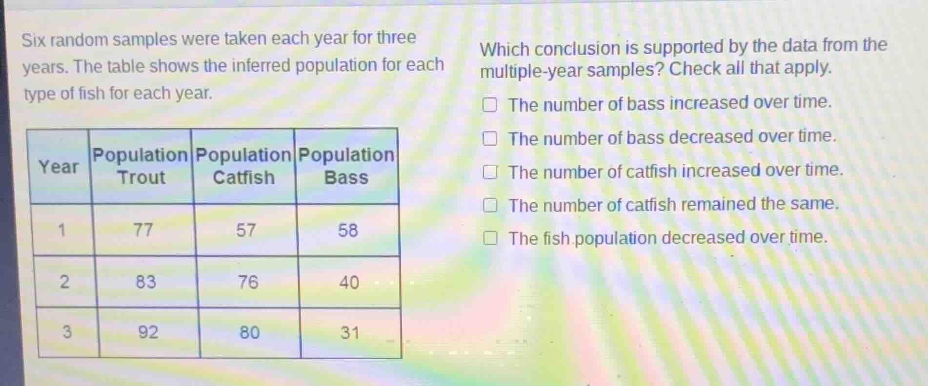 six random samples were taken each year for three years. the table show…