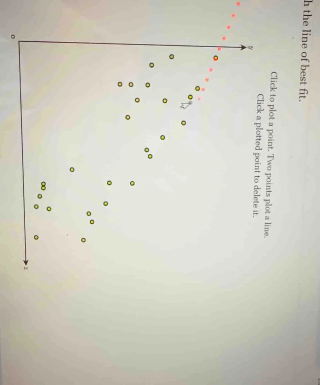 h the line of best fit. click to plot a point. two points plot a line. …