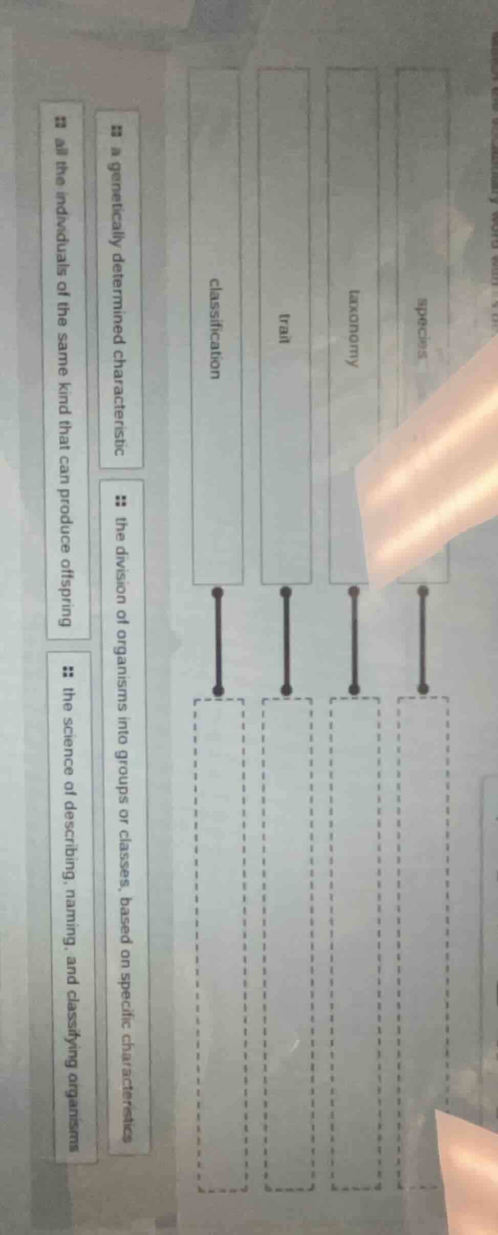 species taxonomy trait classification a genetically determined characte…