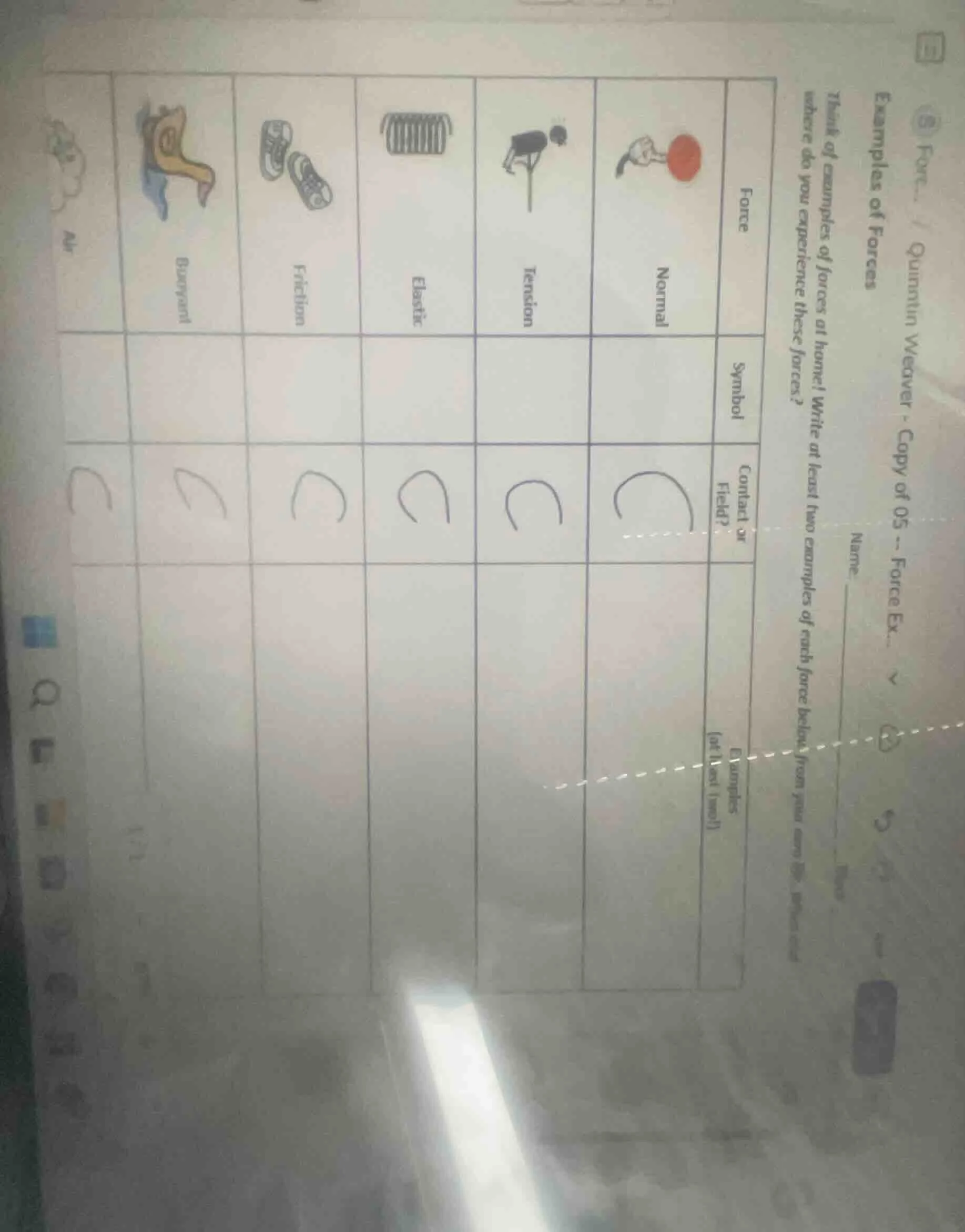 examples of forces think of examples of forces at home! write at least …