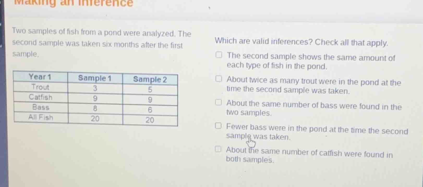making an inference two samples of fish from a pond were analyzed. the …