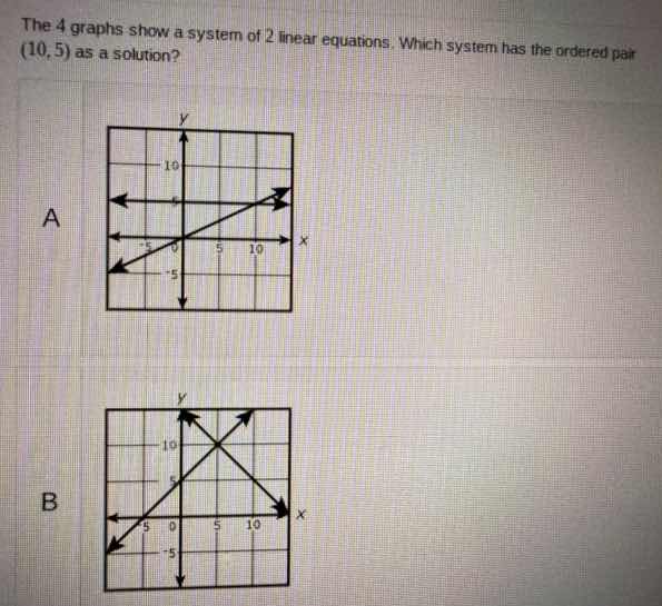 the 4 graphs show a system of 2 linear equations. which system has the …