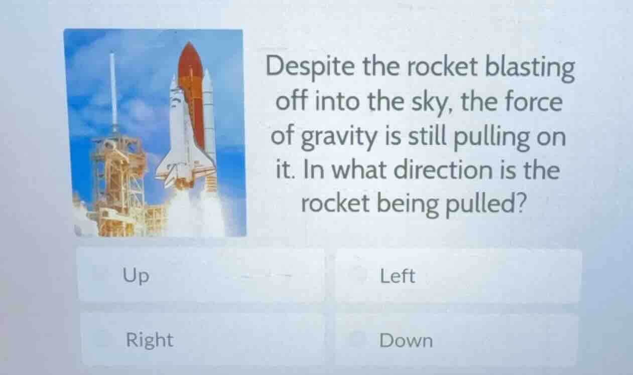 despite the rocket blasting off into the sky, the force of gravity is s…