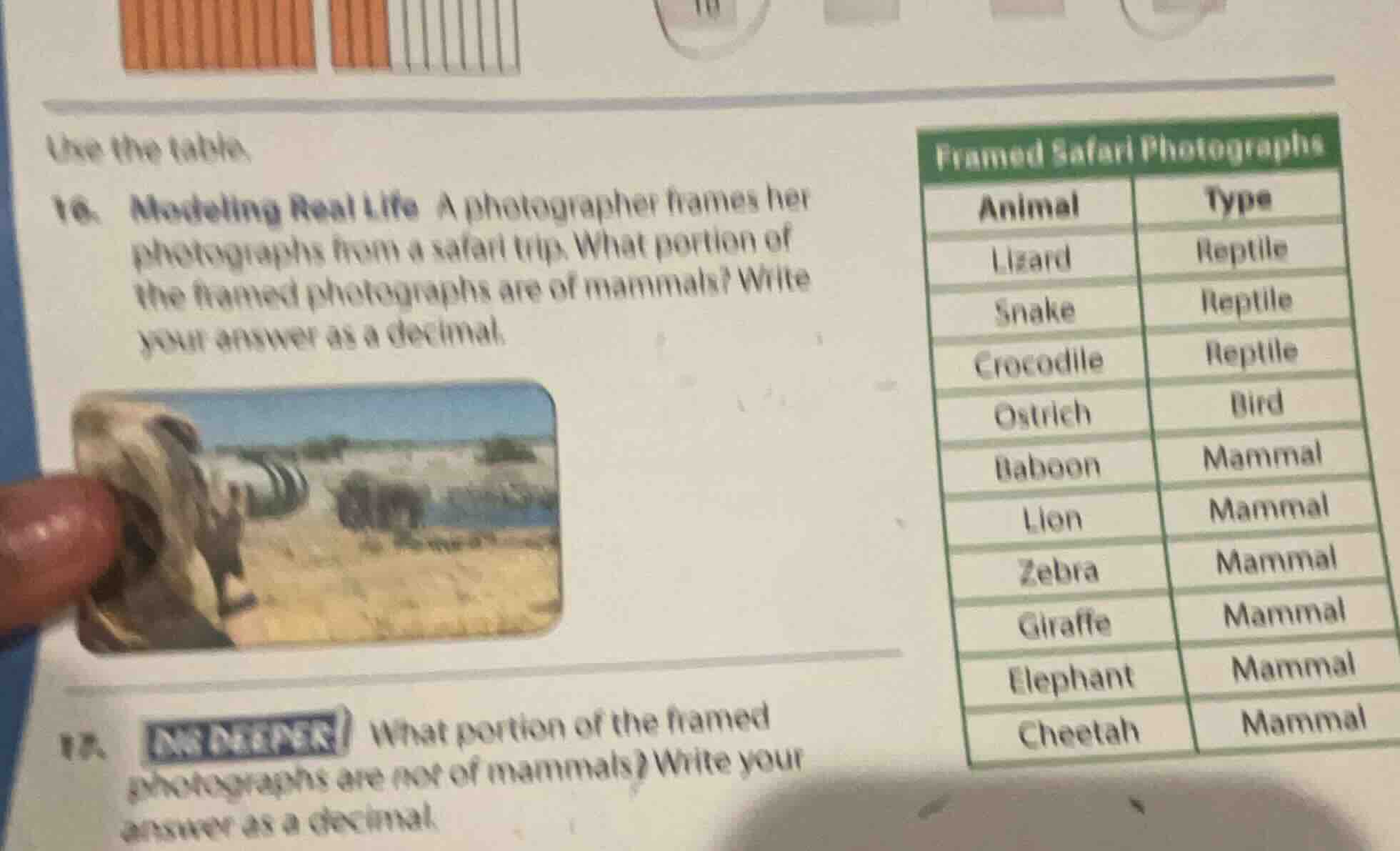 use the table. 16. modeling real life a photographer frames her photogr…