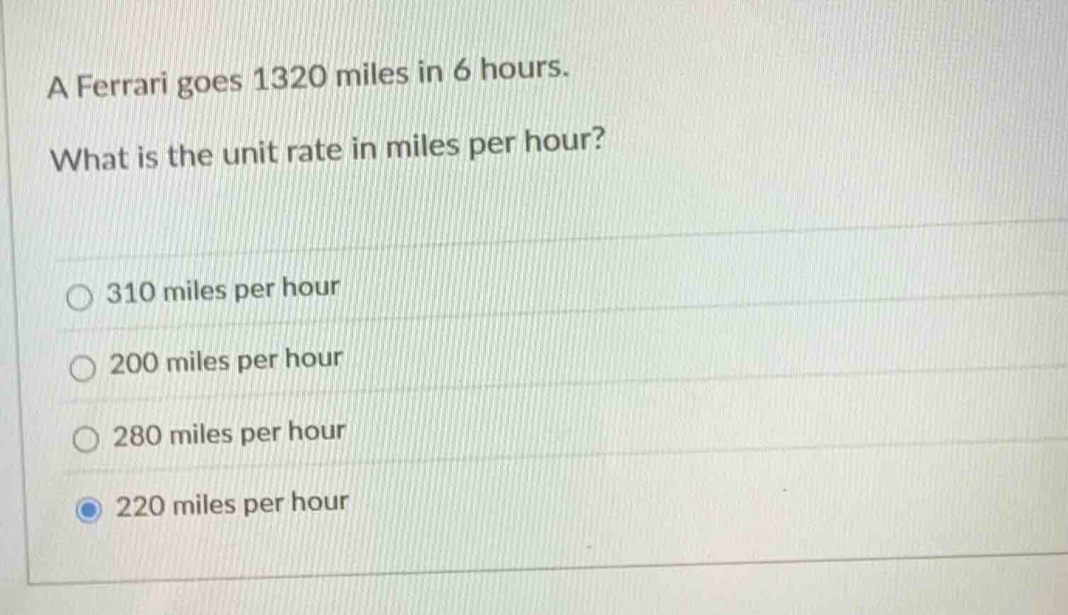 a ferrari goes 1320 miles in 6 hours. what is the unit rate in miles pe…