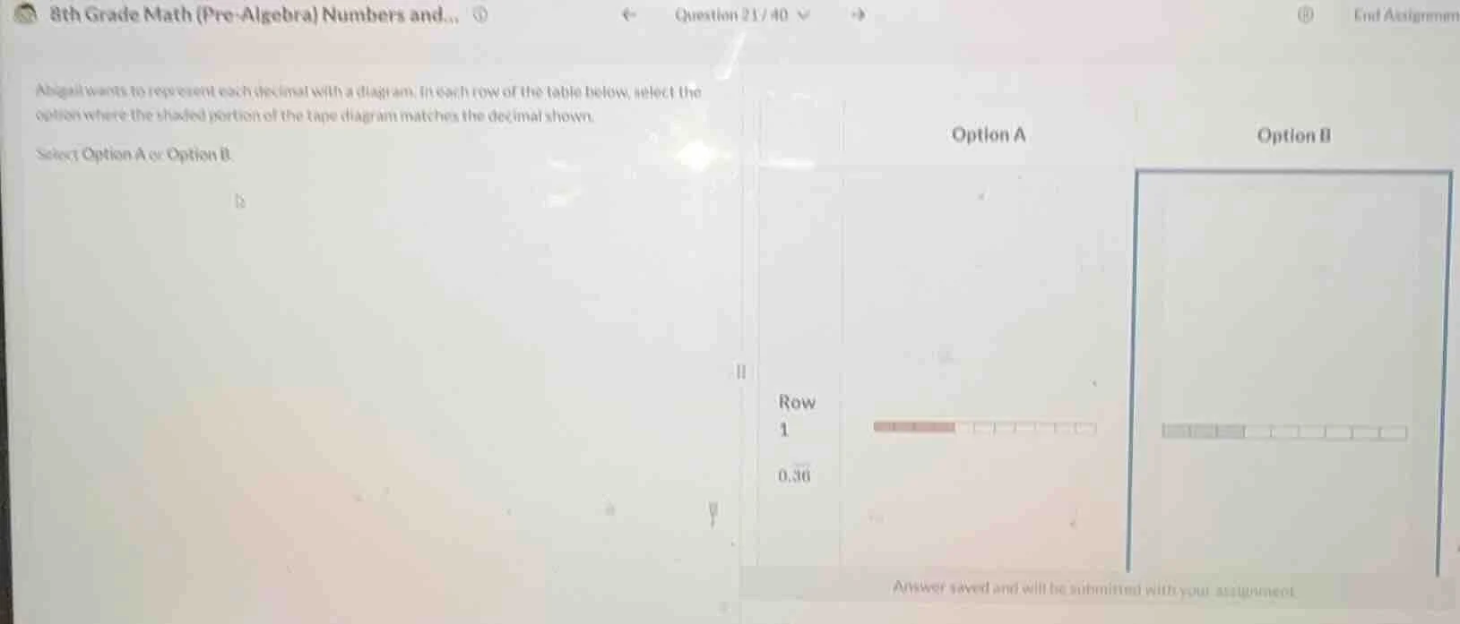 abigail wants to represent each decimal with a diagram. in each row of …