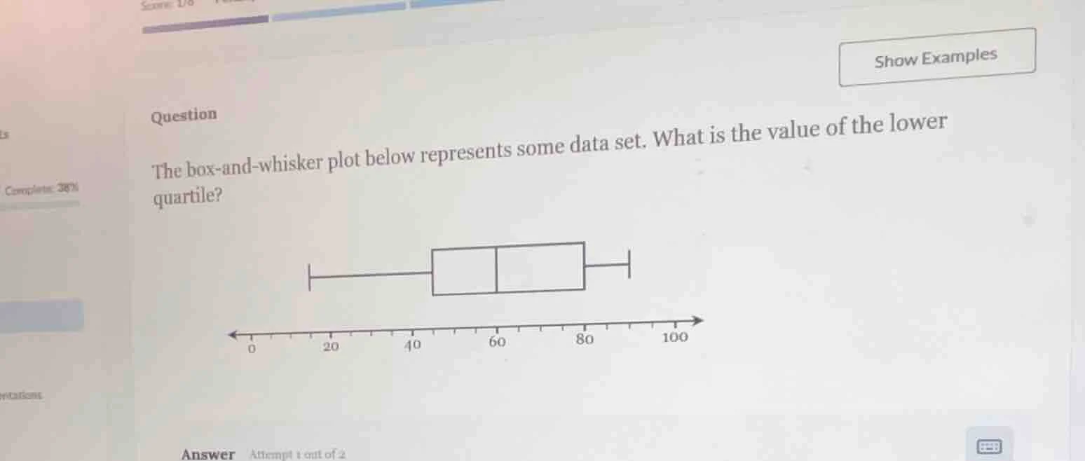 question the box - and - whisker plot below represents some data set. w…