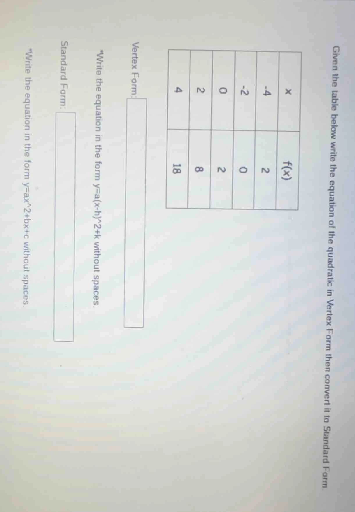 given the table below write the equation of the quadratic in vertex for…