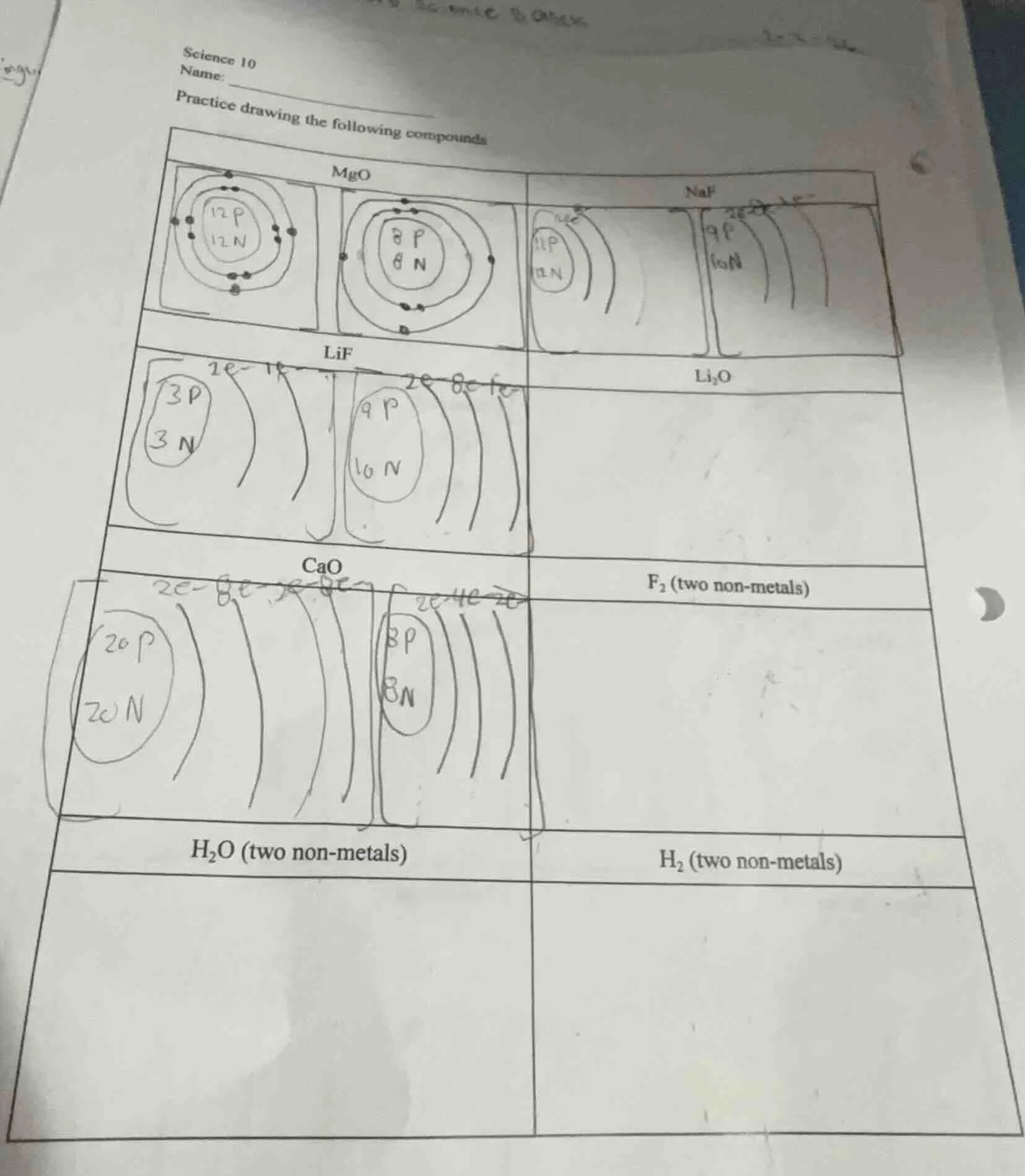 science 10 name: practice drawing the following compounds mgo naf lif l…