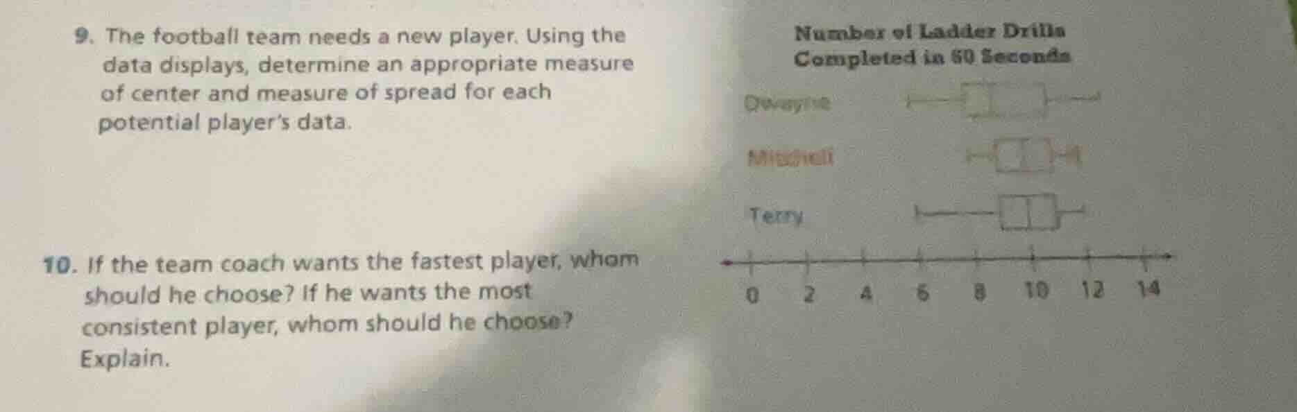 9. the football team needs a new player. using the data displays, deter…