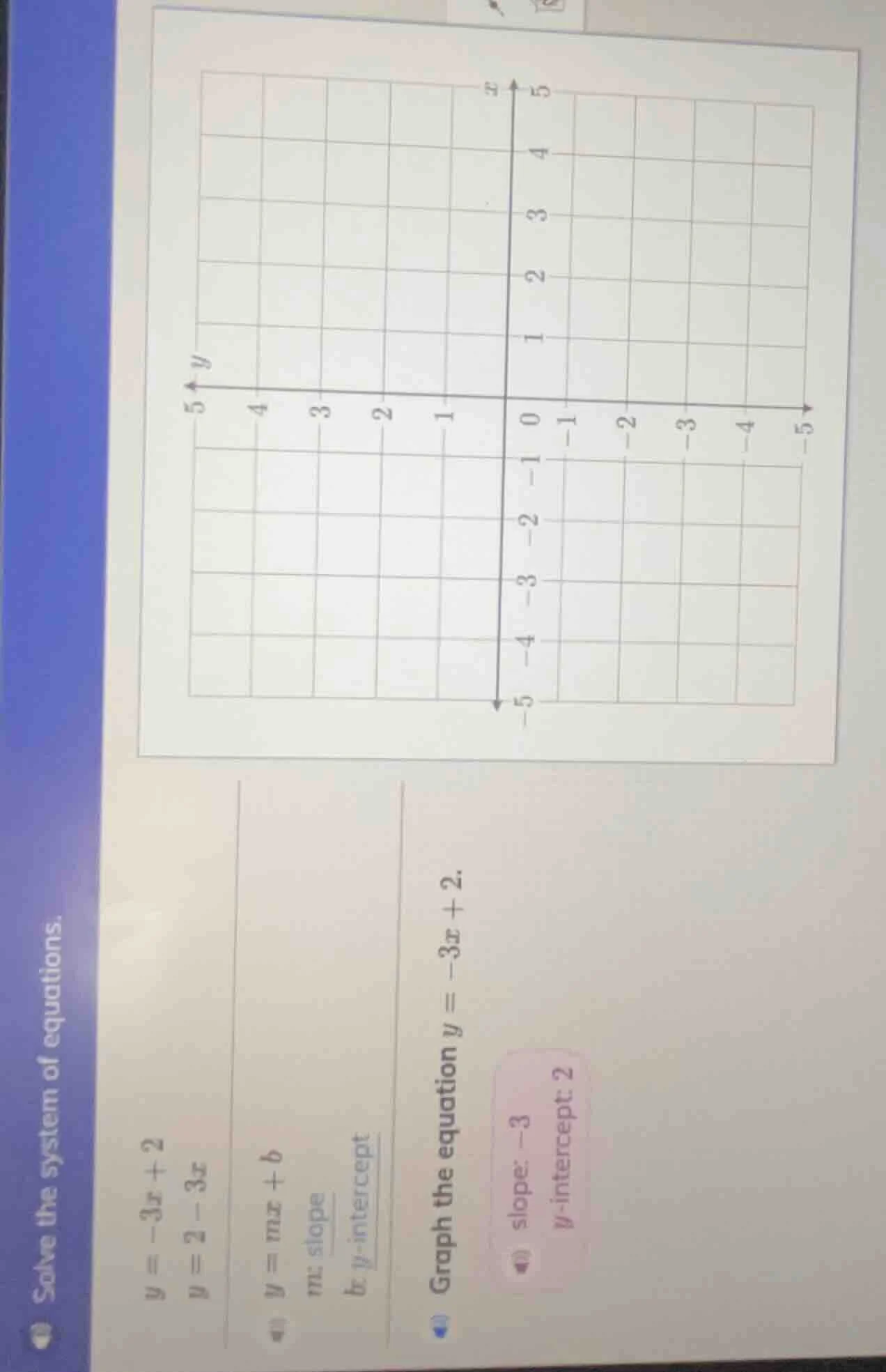 solve the system of equations. y = -3x + 2 y = 2 - 3x y = mx + b m: slo…