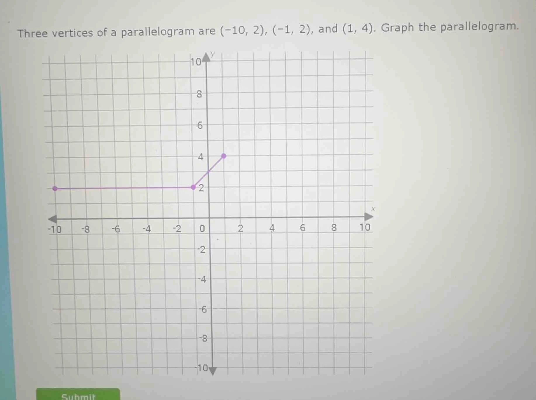 three vertices of a parallelogram are (-10, 2), (-1, 2), and (1, 4). gr…