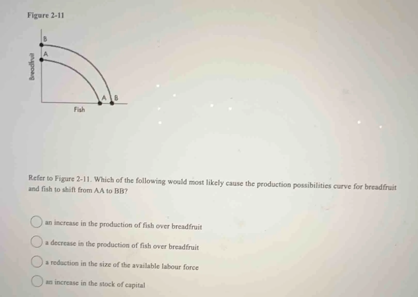 refer to figure 2-11. which of the following would most likely cause th…